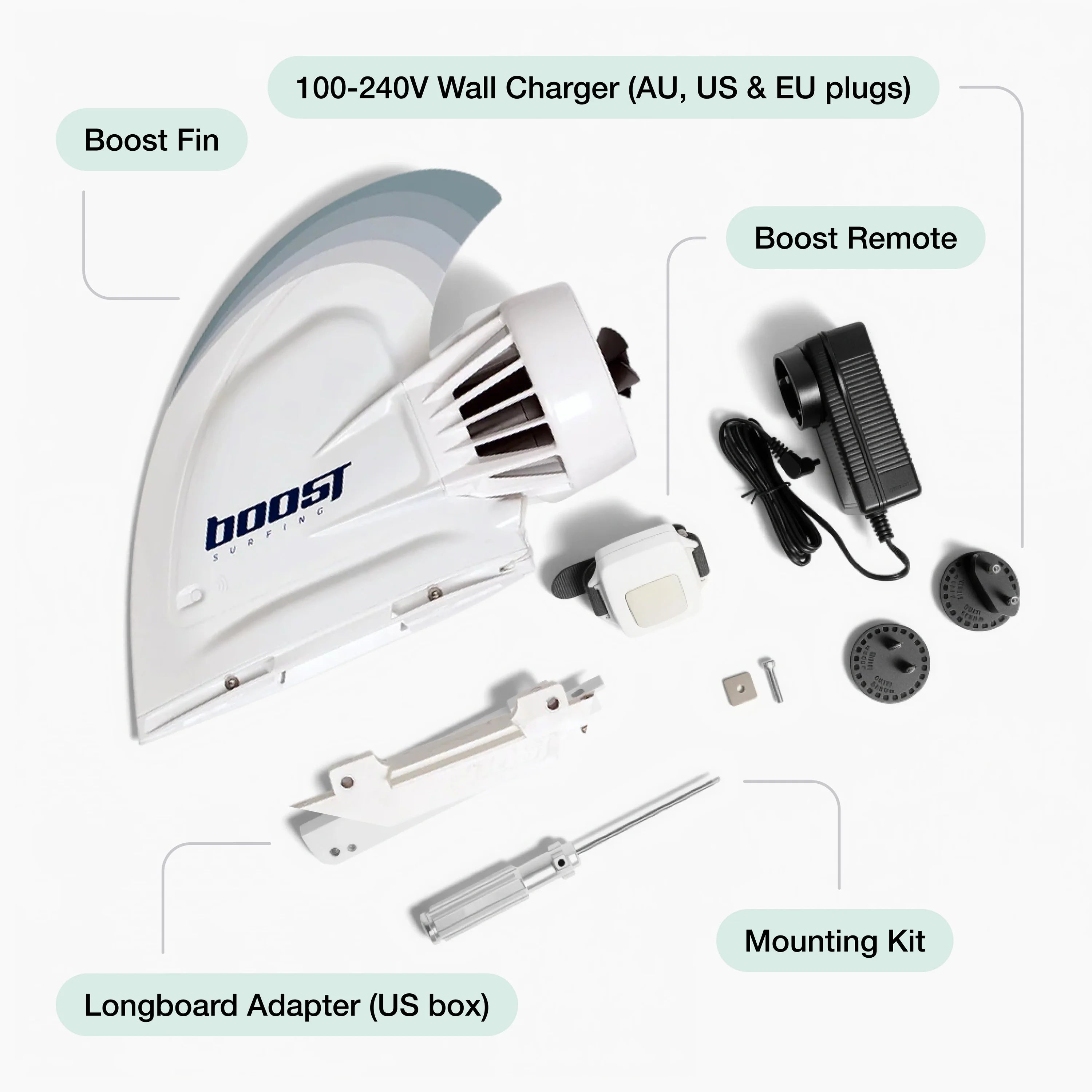 Boost   Fin   Plus