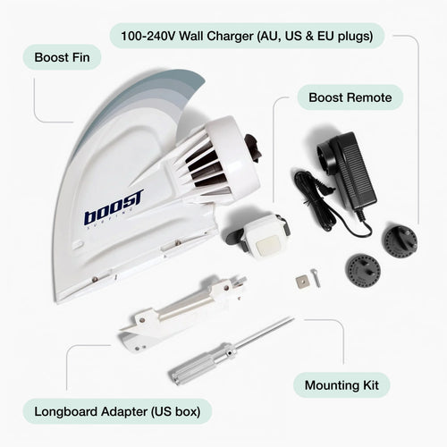 Boost   Fin   Plus